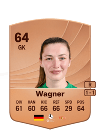 Melanie Wagner Common 64 OVR