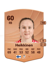 Ida Heikkinen Common 60 OVR