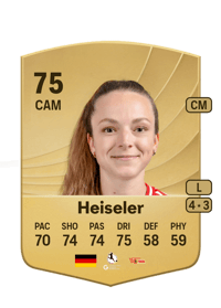 Lisa Heiseler Common 75 OVR