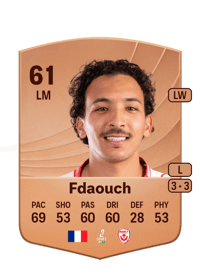 Zakaria Fdaouch Common 61 OVR