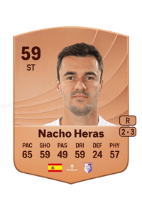 Nacho Heras Common 59 OVR
