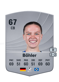 Annaleen Böhler Common 67 OVR
