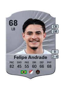 Felipe Andrade Rare 68 OVR