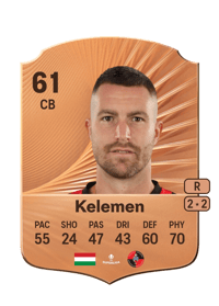 Dávid Kelemen Rare 61 OVR