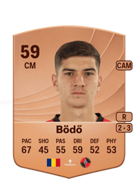Efraim Bödő Common 59 OVR