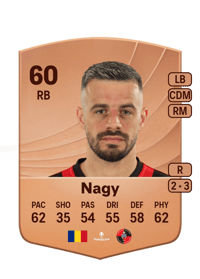 János Nagy Common 60 OVR