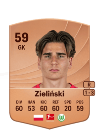 Jakub Zieliński Common 59 OVR