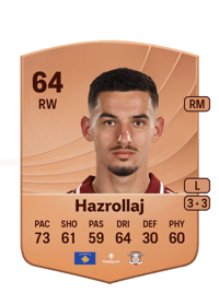 Drilon Hazrollaj Common 64 OVR