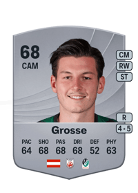 Mark Grosse Common 68 OVR