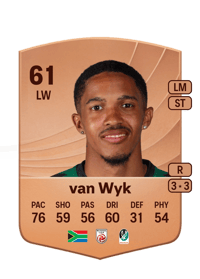 Antonio van Wyk Common 61 OVR