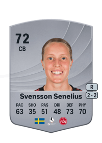 Klara Svensson Senelius Common 72 OVR