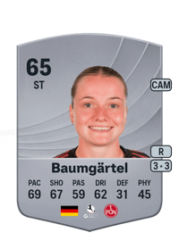 Jacqueline Baumgärtel Common 65 OVR