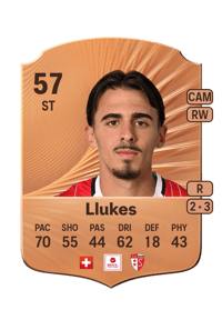 Adrien Llukes Rare 57 OVR