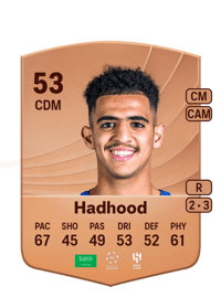 Abdulaziz Hadhood Common 53 OVR