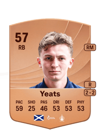 Finn Yeats Common 57 OVR