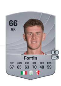 Mattia Fortin Common 66 OVR