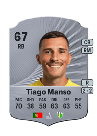 Tiago Manso Rare 67 OVR