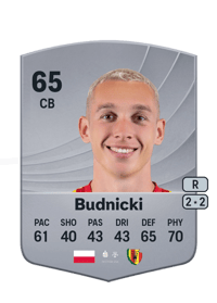 Jakub Budnicki Common 65 OVR