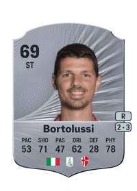 Mattia Bortolussi Rare 69 OVR