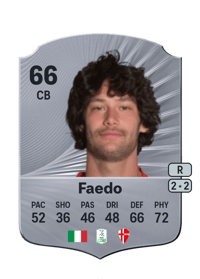 Carlo Faedo Rare 66 OVR