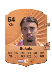 Nordin Bukala Rare 64 OVR
