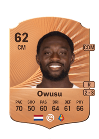 Tyrone Owusu Rare 62 OVR