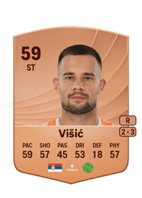 Stefan Višić Common 59 OVR