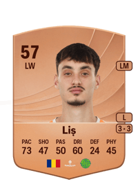 Laurențiu Liș Common 57 OVR