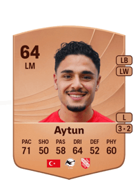 Emre Aytun Common 64 OVR