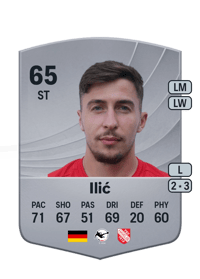 Marko Ilić Common 65 OVR