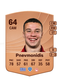Stavros Pnevmonidis Common 64 OVR