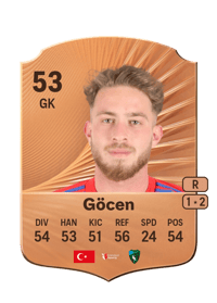 Ahmet Hasan Göcen Rare 53 OVR