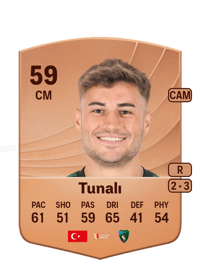 Mesut Can Tunalı Common 59 OVR
