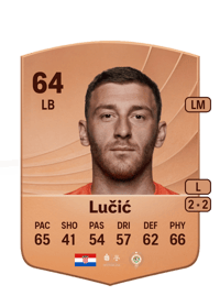 Luka Lučić Common 64 OVR