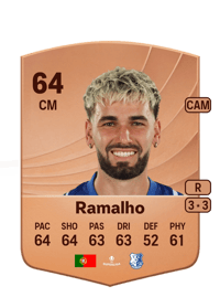 Ramalho Common 64 OVR