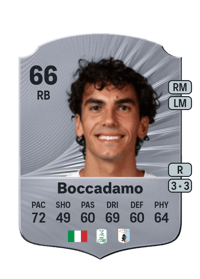 Antonio Boccadamo Rare 66 OVR