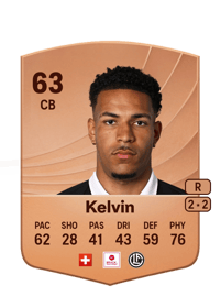 Damian Kelvin Common 63 OVR