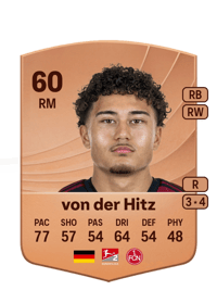 Justin von der Hitz Common 60 OVR