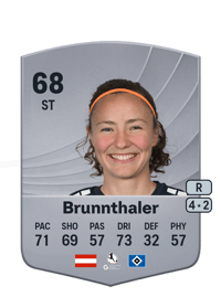 Melanie Brunnthaler Common 68 OVR
