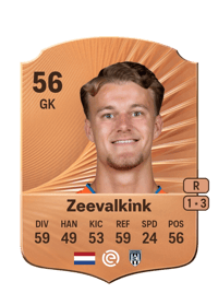 Leco Zeevalkink Rare 56 OVR