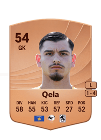 Miran Qela Common 54 OVR