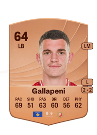 Dion Gallapeni Common 64 OVR