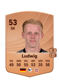 Finn Ludwig Common 53 OVR