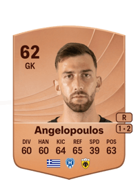 Angelos Angelopoulos Common 62 OVR