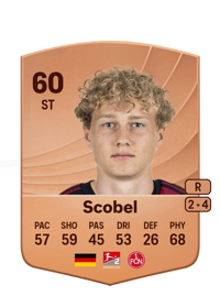 Piet Scobel Common 60 OVR