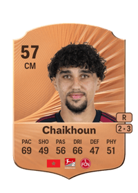 Ayoub Chaikhoun Rare 57 OVR