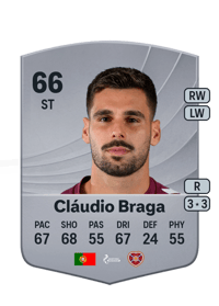 Cláudio Braga Common 66 OVR