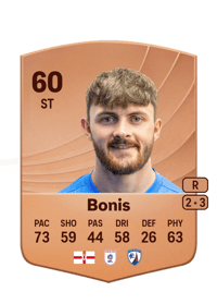 Lee Bonis Common 60 OVR