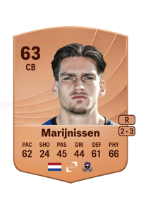 Luc Marijnissen Common 63 OVR