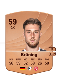 Malte Brüning Common 59 OVR